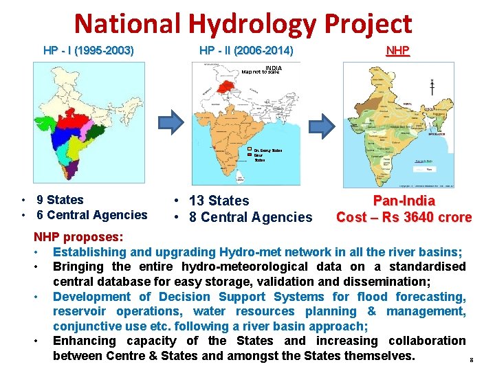 National Hydrology Project HP - I (1995 -2003) HP - II (2006 -2014) NHP