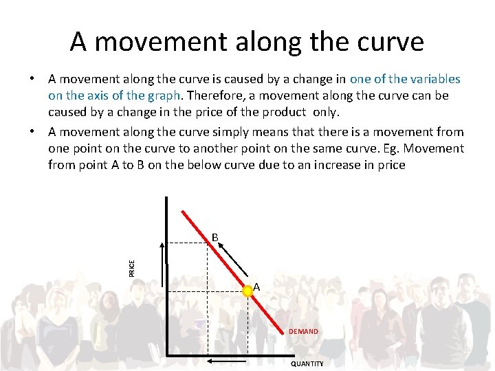 A movement along the curve • A movement along the curve is caused by