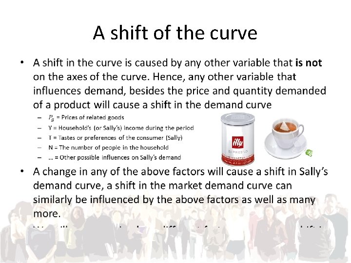 A shift of the curve • 