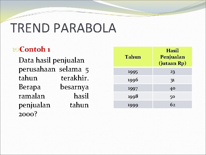 TREND PARABOLA Contoh 1 Data hasil penjualan perusahaan selama 5 tahun terakhir. Berapa besarnya