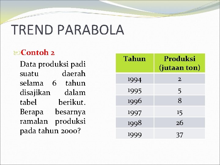 TREND PARABOLA Contoh 2 Data produksi padi suatu daerah selama 6 tahun disajikan dalam