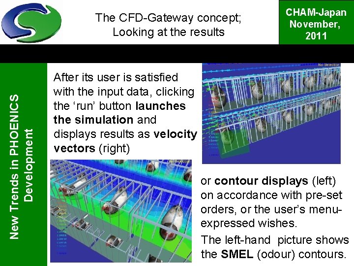 New Trends in PHOENICS Development The CFD-Gateway concept; Looking at the results CHAM-Japan November,