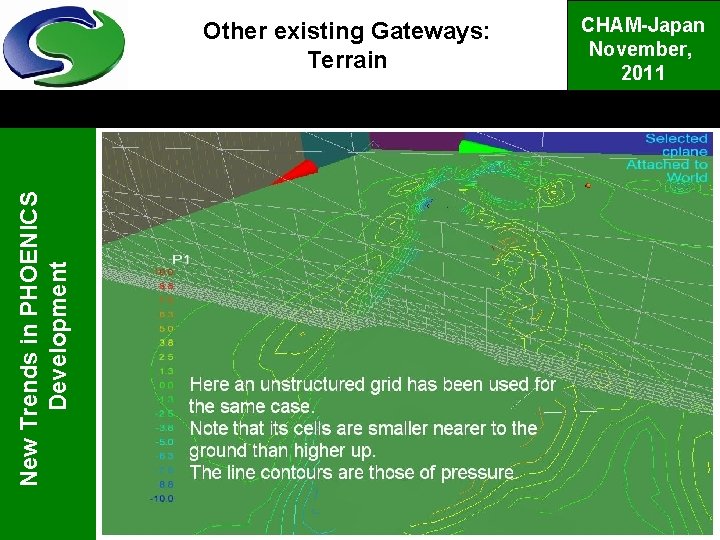 New Trends in PHOENICS Development Other existing Gateways: Terrain CHAM-Japan November, 2011 