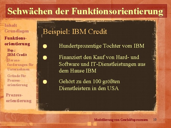 Schwächen der Funktionsorientierung Inhalt Grundlagen Funktionsorientierung Bsp. : IBM-Credit Herausforderungen für Unternehmen Gründe für