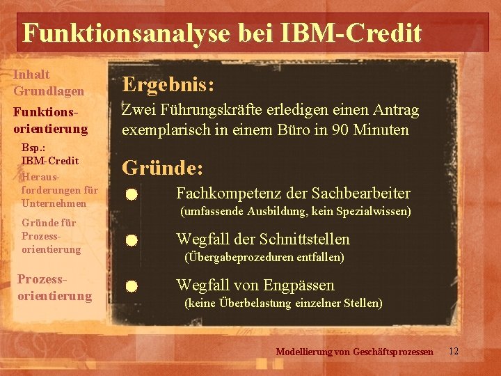 Funktionsanalyse bei IBM-Credit Inhalt Grundlagen Ergebnis: Funktionsorientierung Zwei Führungskräfte erledigen einen Antrag exemplarisch in