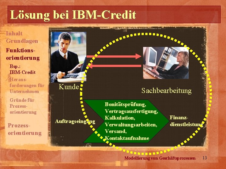 Lösung bei IBM-Credit Inhalt Grundlagen Funktionsorientierung Bsp. : IBM-Credit Herausforderungen für Unternehmen Kunde Gründe