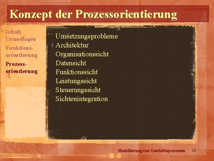 Konzept der Prozessorientierung Inhalt Grundlagen Funktionsorientierung Prozessorientierung Umsetzungsprobleme Architektur Organisationssicht Datensicht Funktionssicht Leistungssicht Steuerungssicht