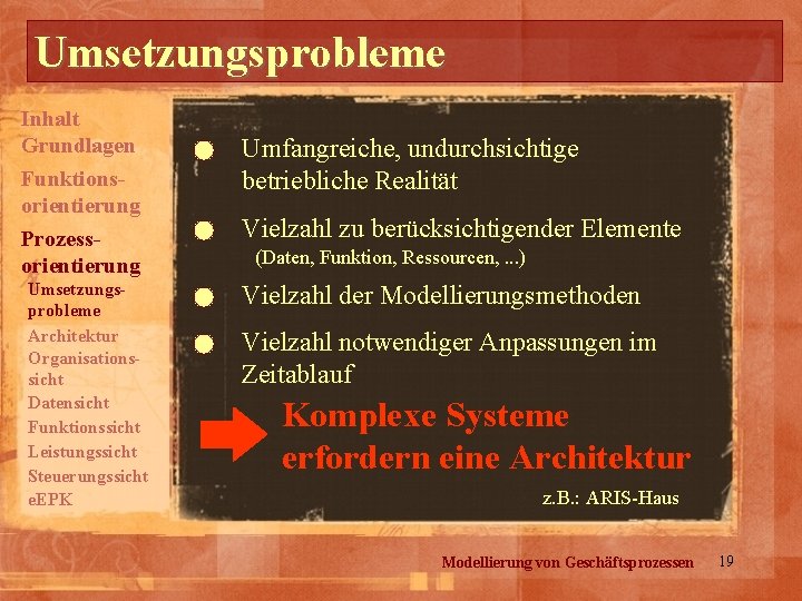 Umsetzungsprobleme Inhalt Grundlagen Funktionsorientierung Prozessorientierung Umsetzungsprobleme Architektur Organisationssicht Datensicht Funktionssicht Leistungssicht Steuerungssicht e. EPK