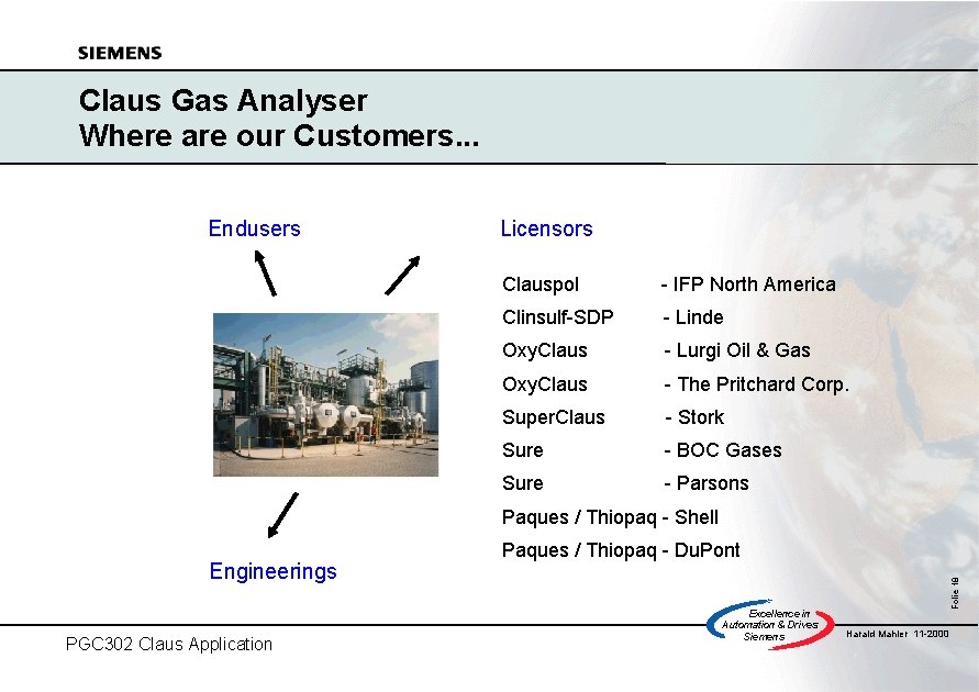 Claus Gas Analyser Where are our Customers. . . Endusers Licensors Clauspol - IFP