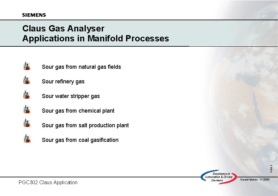 Claus Gas Analyser Applications in Manifold Processes Sour gas from natural gas fields Sour