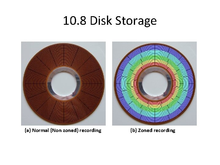 10. 8 Disk Storage (a) Normal (Non zoned) recording (b) Zoned recording 