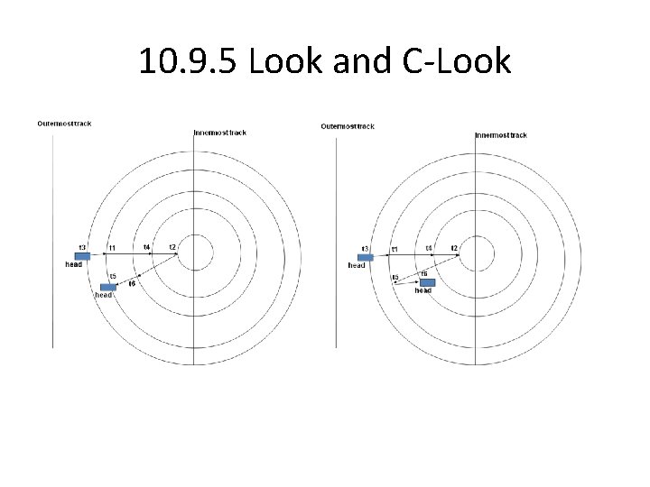 10. 9. 5 Look and C-Look 