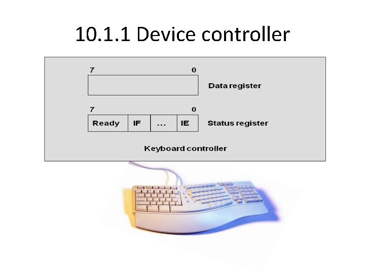 10. 1. 1 Device controller 