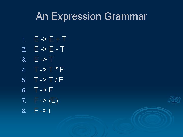An Expression Grammar 1. 2. 3. 4. 5. 6. 7. 8. E -> E