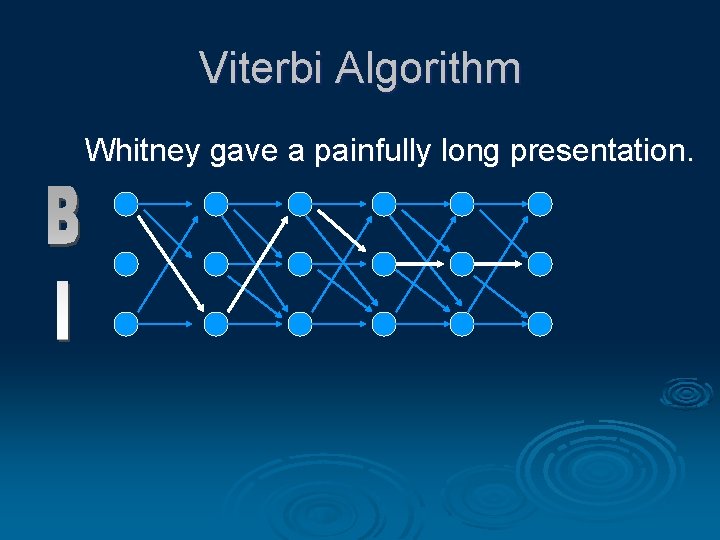 Viterbi Algorithm Whitney gave a painfully long presentation. 