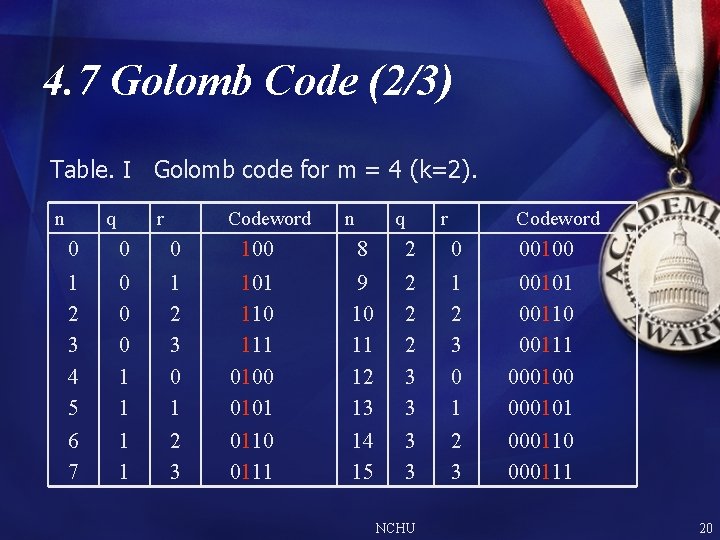 4. 7 Golomb Code (2/3) Table. Ⅰ Golomb code for m = 4 (k=2). 4. 7 Golomb Code (2/3) Table. Ⅰ Golomb code for m = 4 (k=2).