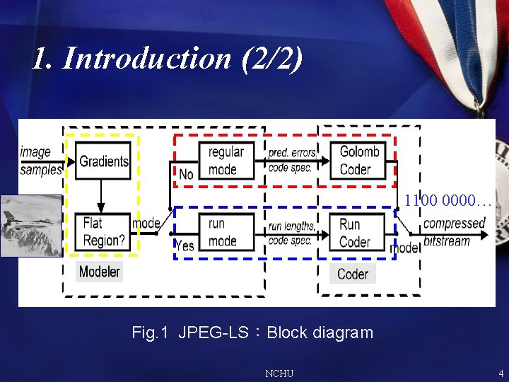 1. Introduction (2/2) 1100 0000… Fig. 1 JPEG-LS:Block diagram NCHU 4 1. Introduction (2/2) 1100 0000… Fig. 1 JPEG-LS:Block diagram NCHU 4