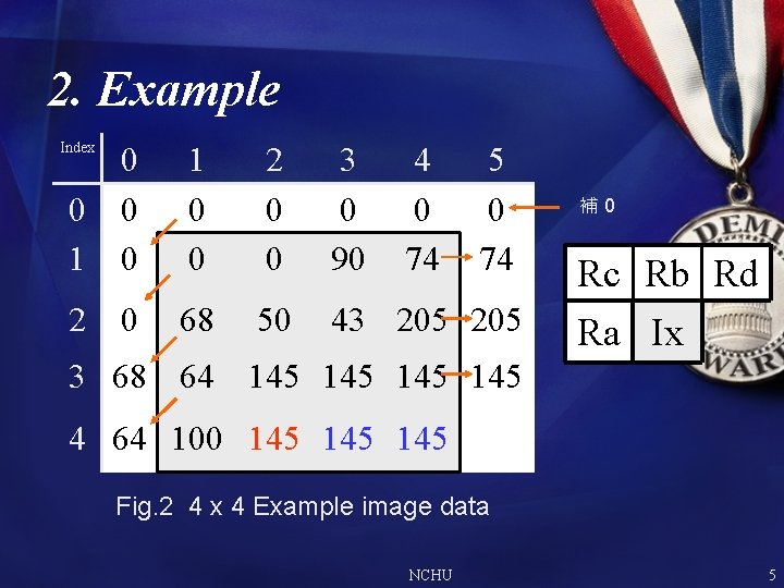 2. Example Index 0 1 0 0 2 0 0 3 0 90 4 2. Example Index 0 1 0 0 2 0 0 3 0 90 4