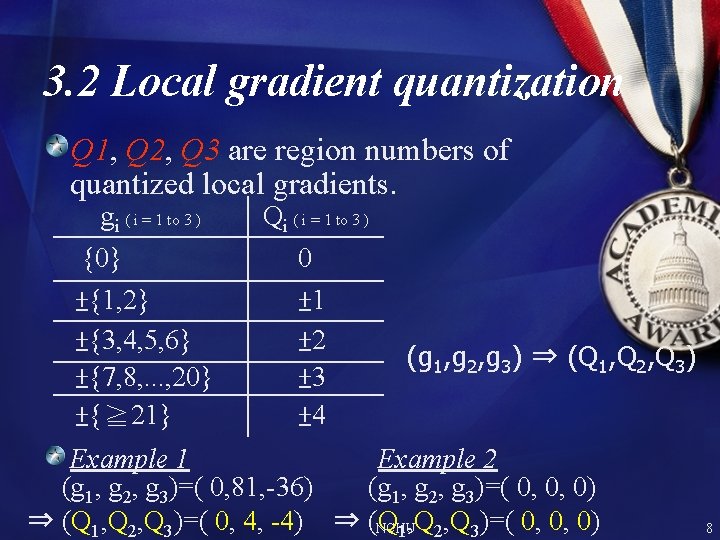 3. 2 Local gradient quantization Q 1, Q 2, Q 3 are region numbers 3. 2 Local gradient quantization Q 1, Q 2, Q 3 are region numbers