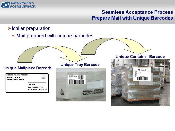 Seamless Acceptance Process Prepare Mail with Unique Barcodes ØMailer preparation » Mail prepared with