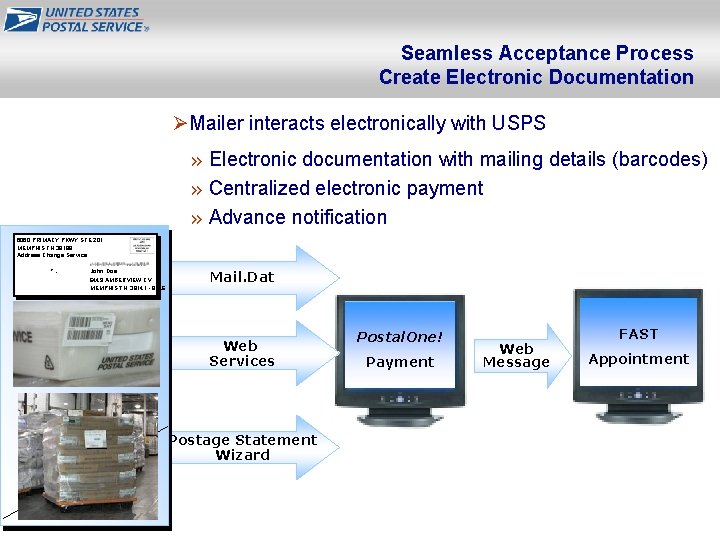 Seamless Acceptance Process Create Electronic Documentation ØMailer interacts electronically with USPS » Electronic documentation