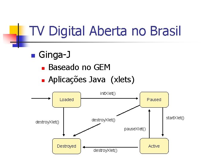 TV Digital Aberta no Brasil n Ginga-J n n Baseado no GEM Aplicações Java