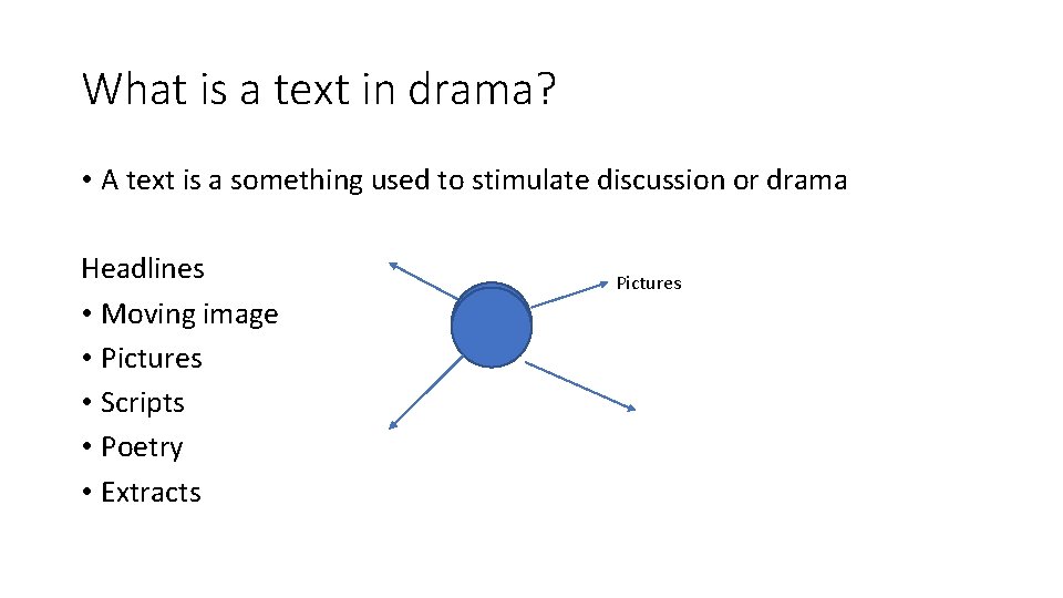 What is a text in drama? • A text is a something used to