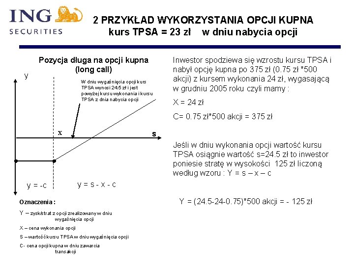 2 PRZYKŁAD WYKORZYSTANIA OPCJI KUPNA kurs TPSA = 23 zł w dniu nabycia opcji