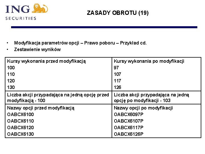 ZASADY OBROTU (19) • • Modyfikacja parametrów opcji – Prawo poboru – Przykład cd.