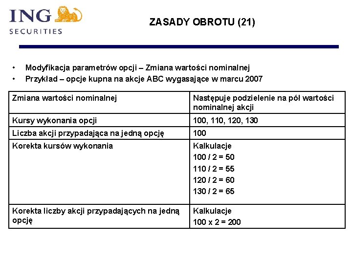 ZASADY OBROTU (21) • • Modyfikacja parametrów opcji – Zmiana wartości nominalnej Przykład –