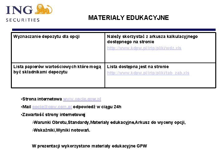 MATERIAŁY EDUKACYJNE Wyznaczanie depozytu dla opcji Należy skorzystać z arkusza kalkulacyjnego dostępnego na stronie