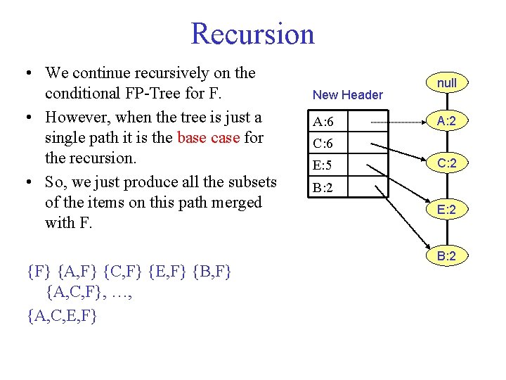 Recursion • We continue recursively on the conditional FP Tree for F. • However,