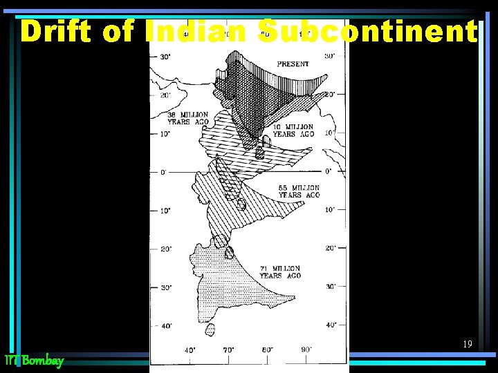 Drift of Indian Subcontinent 19 IIT Bombay 