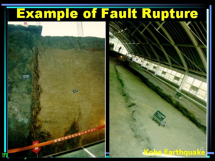 Example of Fault Rupture 25 IIT Bombay Kobe Earthquake 
