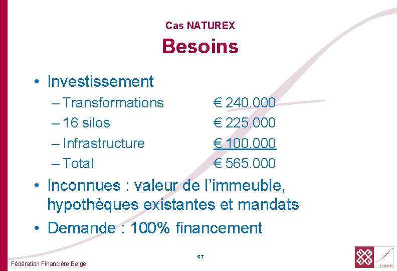  Besoins Cas NATUREX • Investissement – Transformations – 16 silos – Infrastructure –