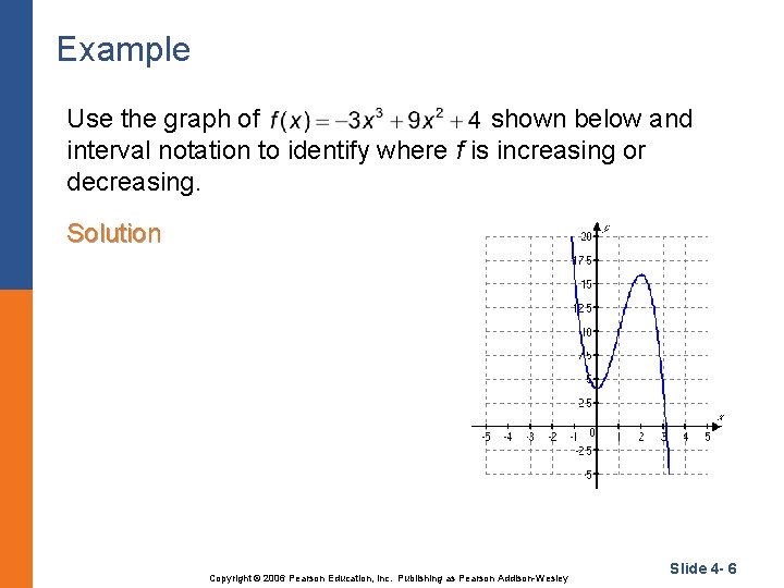 Example Use the graph of shown below and interval notation to identify where f