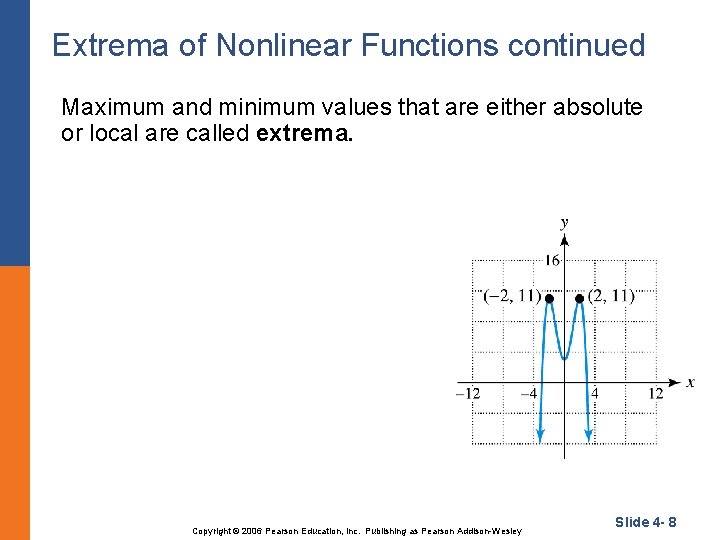 Extrema of Nonlinear Functions continued Maximum and minimum values that are either absolute or