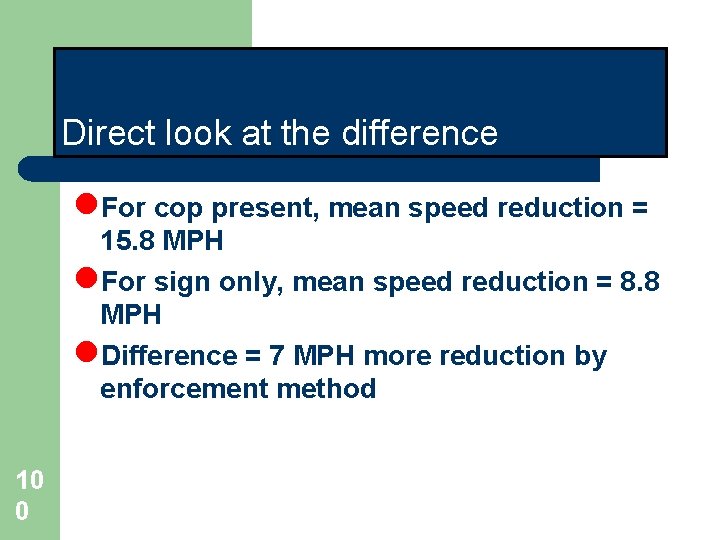 Direct look at the difference l. For cop present, mean speed reduction = 15. Direct look at the difference l. For cop present, mean speed reduction = 15.