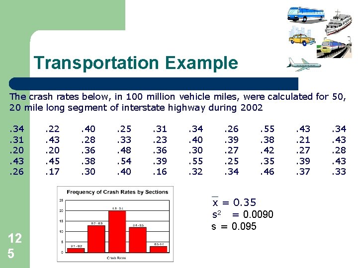 Transportation Example The crash rates below, in 100 million vehicle miles, were calculated for Transportation Example The crash rates below, in 100 million vehicle miles, were calculated for