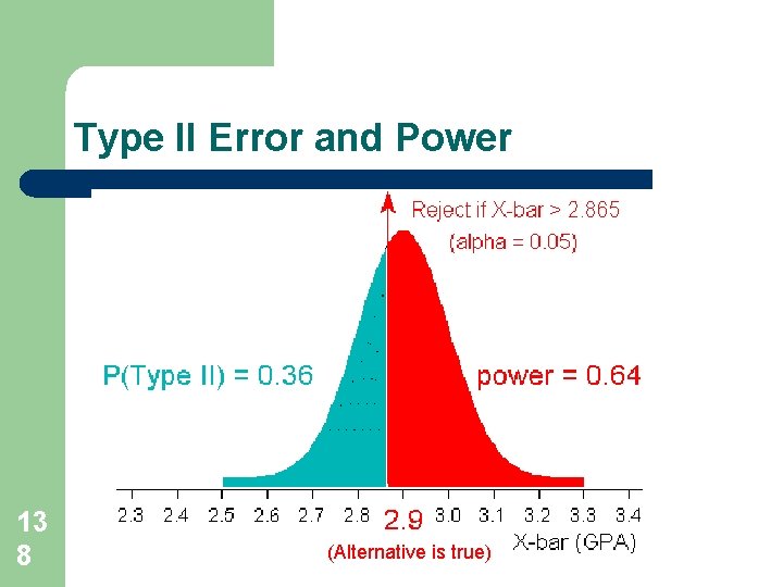 Type II Error and Power 13 8 (Alternative is true) Type II Error and Power 13 8 (Alternative is true)