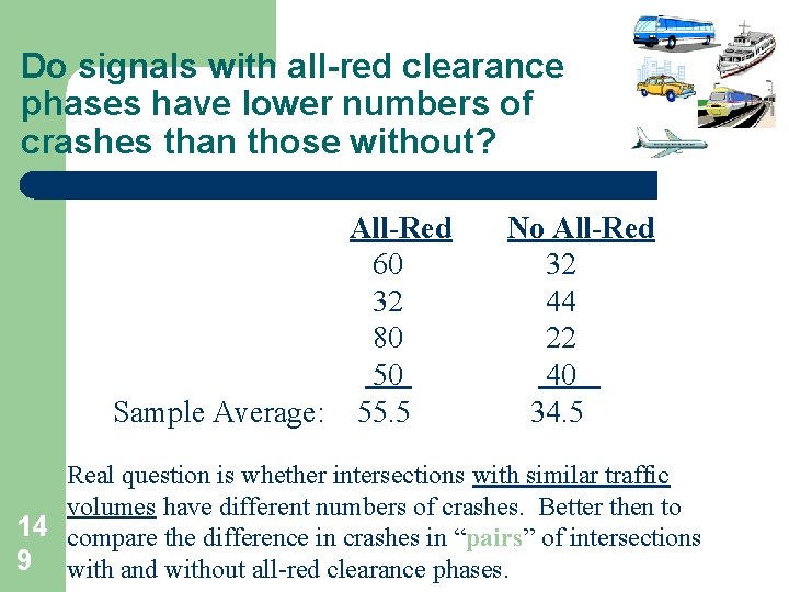 Do signals with all-red clearance phases have lower numbers of crashes than those without? Do signals with all-red clearance phases have lower numbers of crashes than those without?