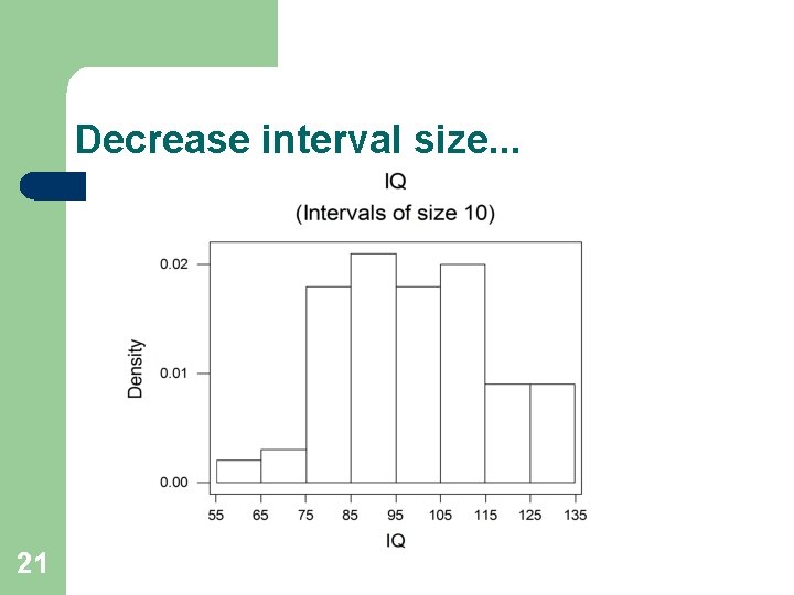 Decrease interval size. . . 21 Decrease interval size. . . 21