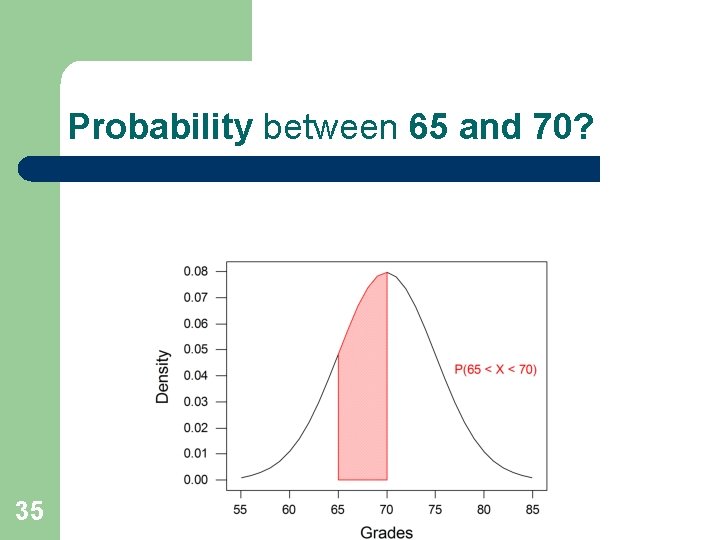 Probability between 65 and 70? 35 Probability between 65 and 70? 35