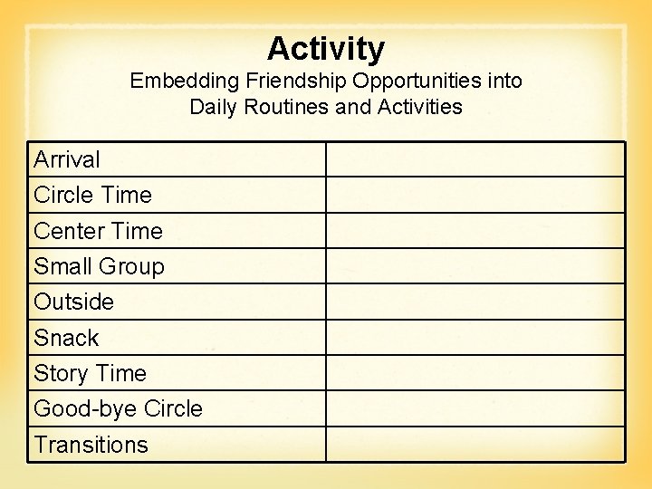 Activity Embedding Friendship Opportunities into Daily Routines and Activities Arrival Circle Time Center Time