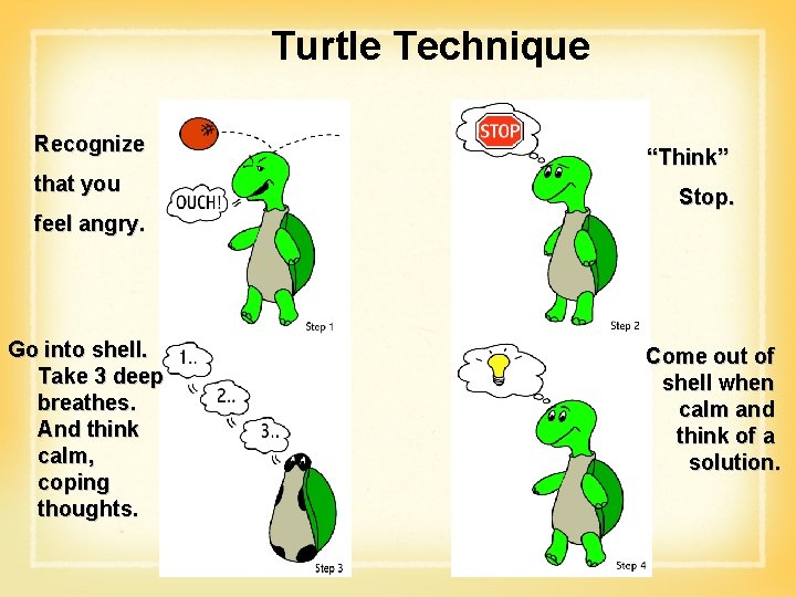 Turtle Technique Recognize that you “Think” Stop. feel angry. Go into shell. Take 3