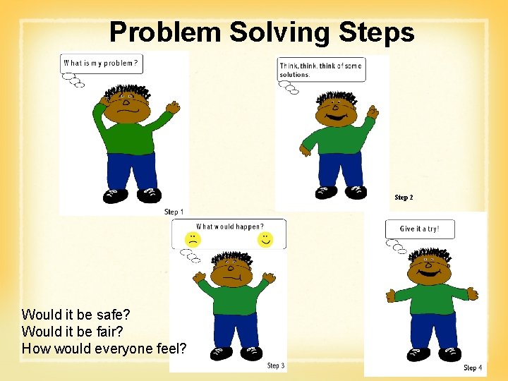 Problem Solving Steps Step 2 Would it be safe? Would it be fair? How