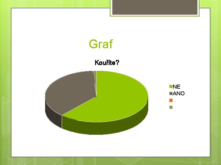 Graf Kouříte? NE ANO 