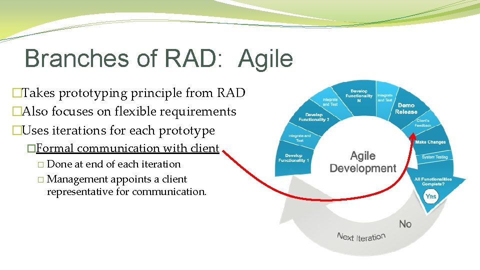 Branches of RAD: Agile �Takes prototyping principle from RAD �Also focuses on flexible requirements