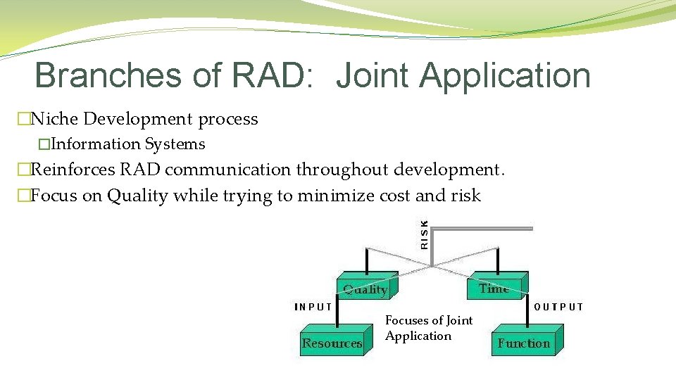 Branches of RAD: Joint Application �Niche Development process �Information Systems �Reinforces RAD communication throughout