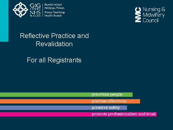 Reflective Practice and Revalidation For all Registrants 